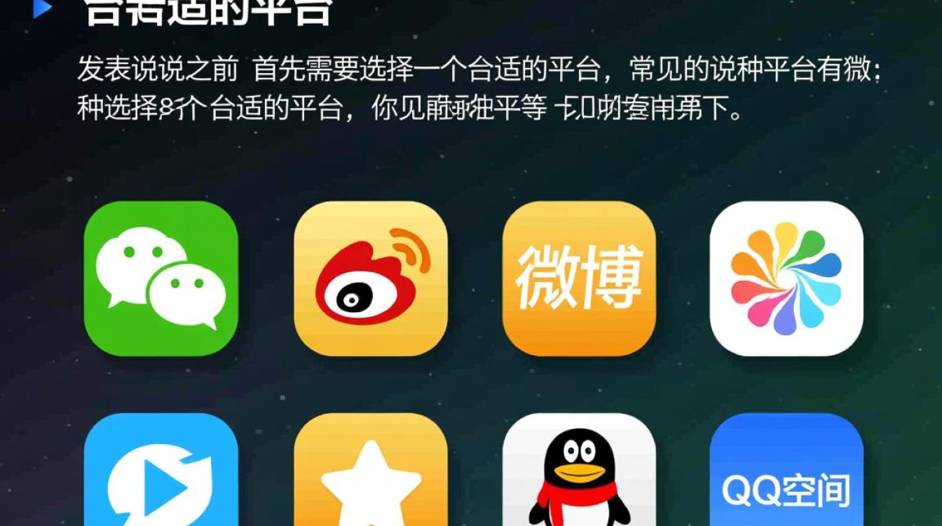 轻松发表说说，掌握社交媒体分享技巧-图2