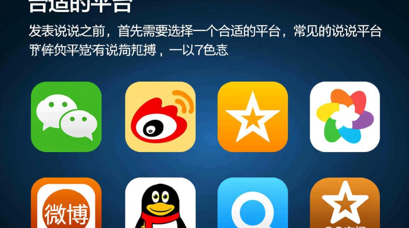 轻松发表说说，掌握社交媒体分享技巧-图3