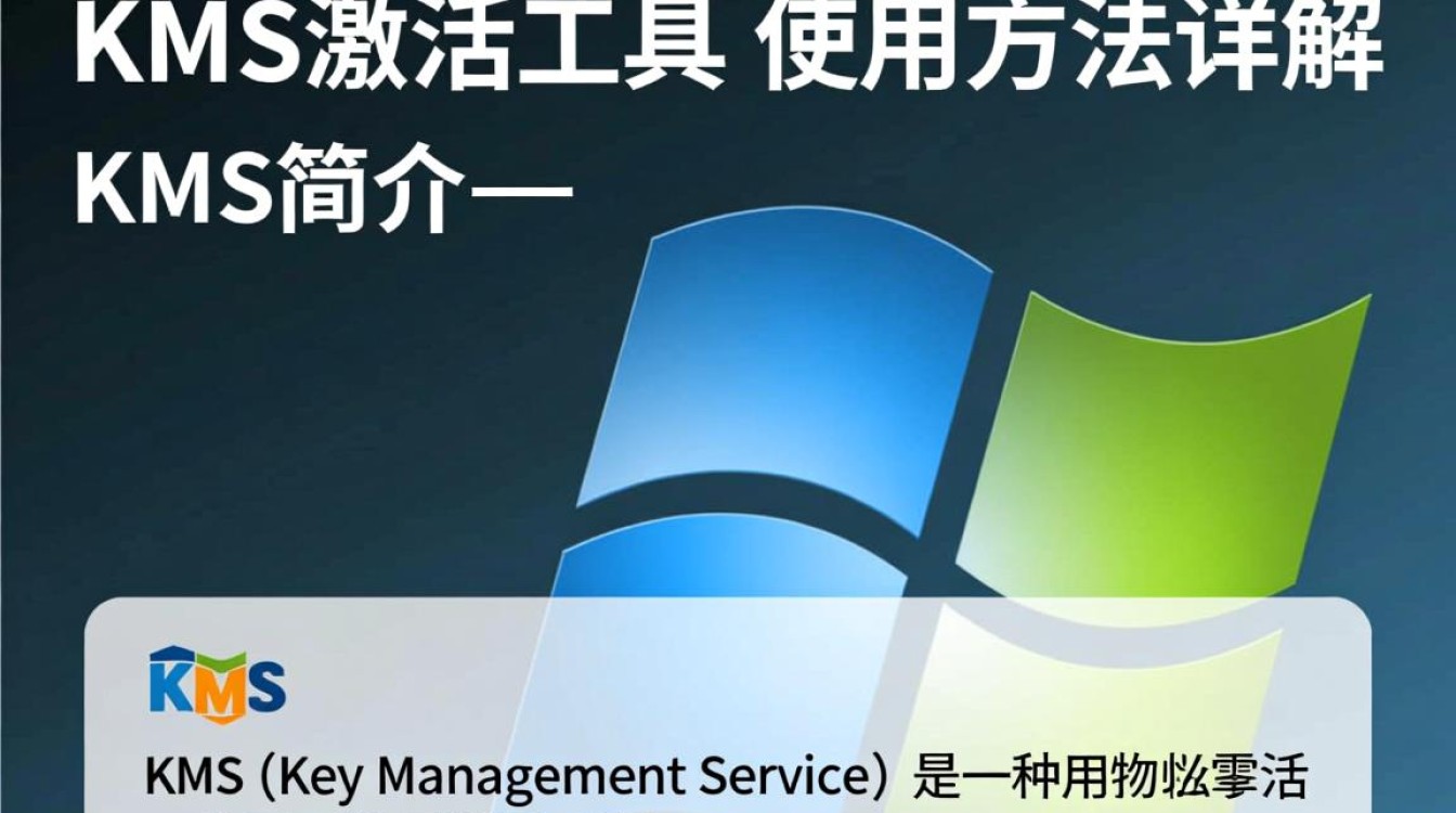 KMS激活工具使用指南-图2 KMS激活工具使用指南-图2