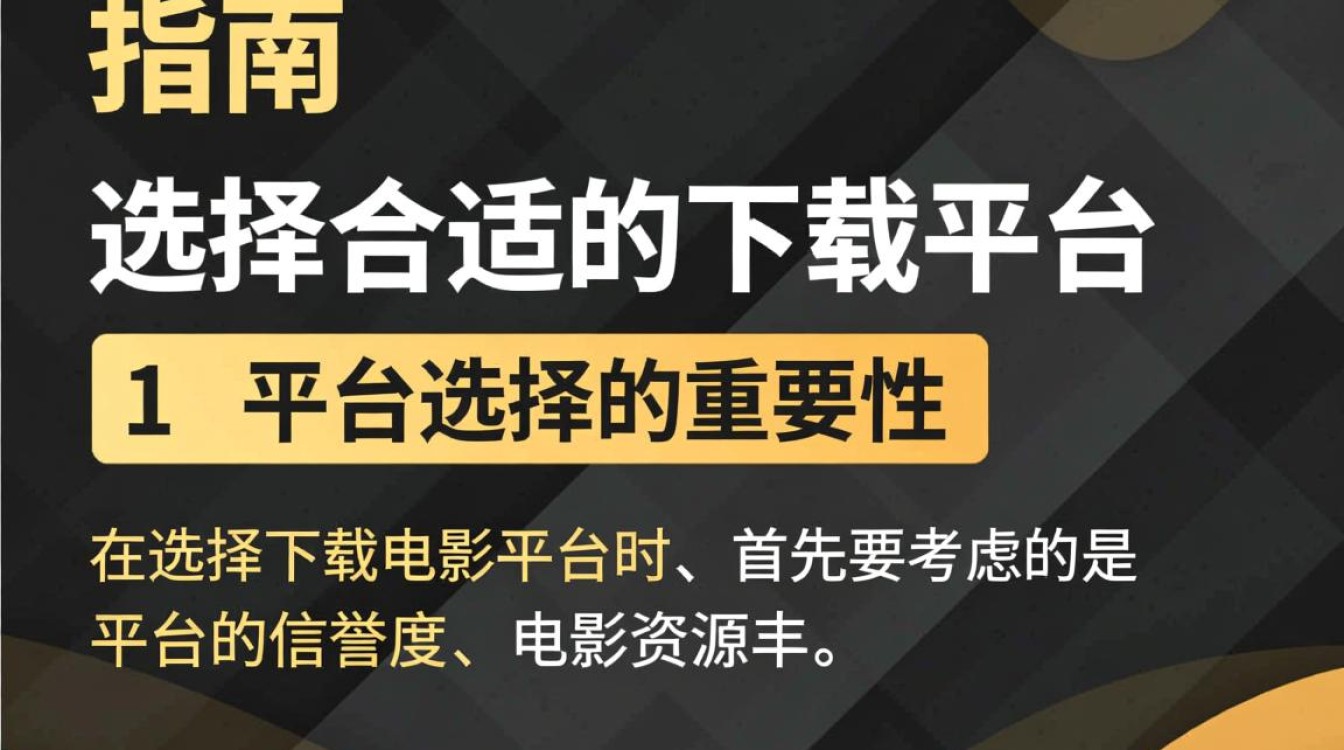 轻松下载电影全攻略-图1