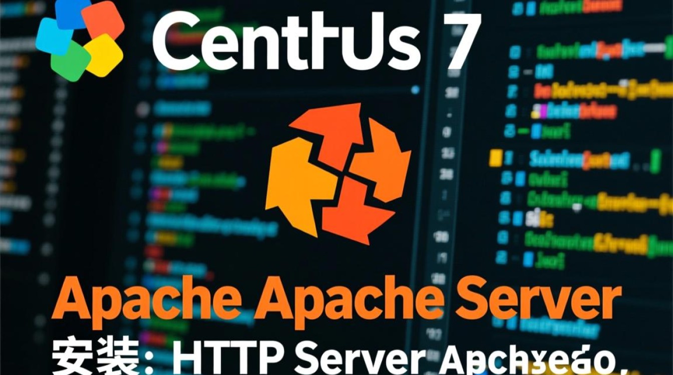 Centos 7系统下Apache服务器安装指南-图1