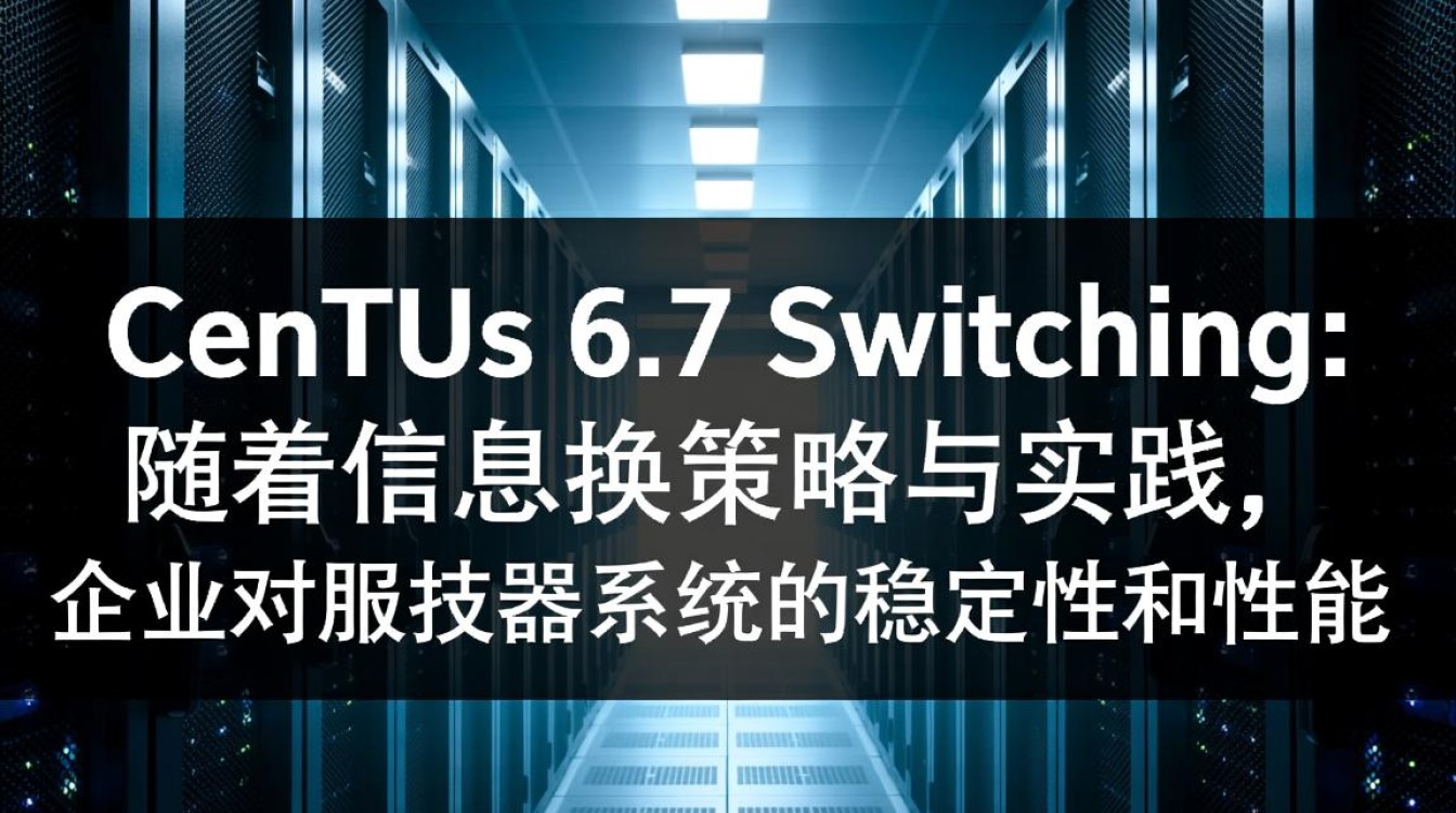 CentOS 6.7 系统切换指南-图1