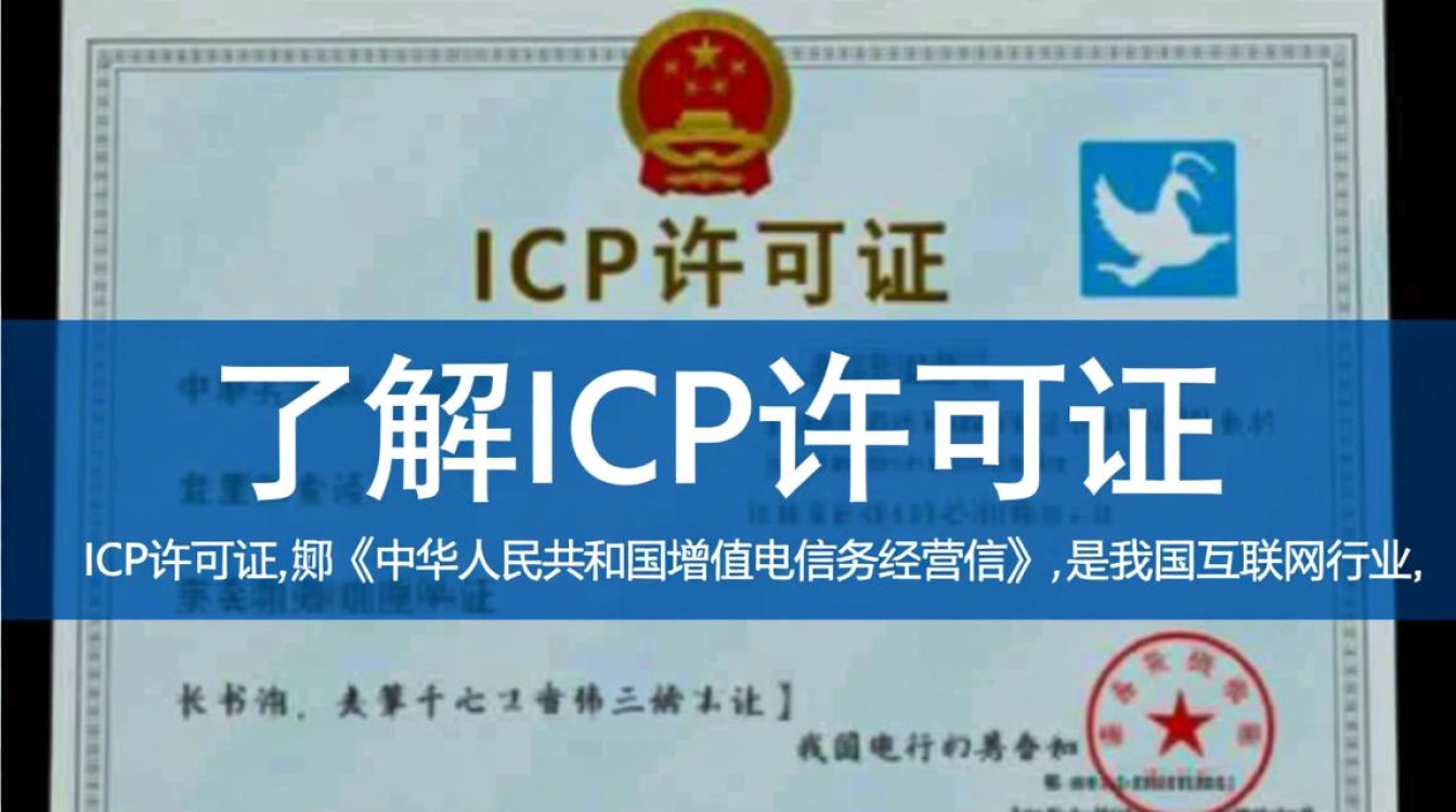 轻松获取ICP许可证的办理指南-图2