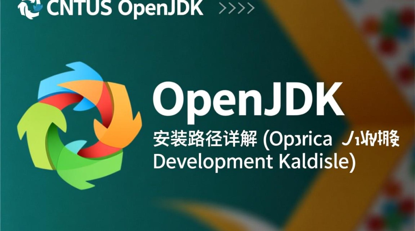 CentOS OpenJDK 安装路径详解-图2