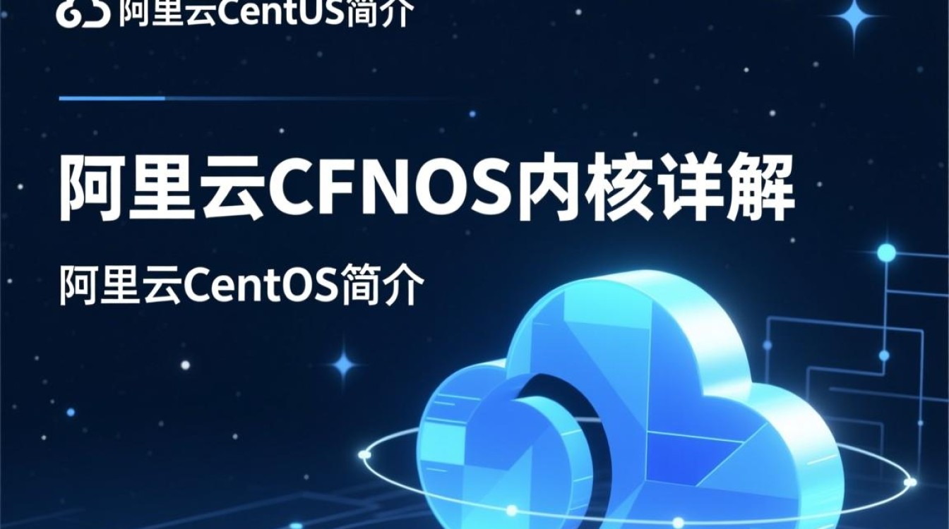 阿里云CentOS内核优化与配置指南-图1