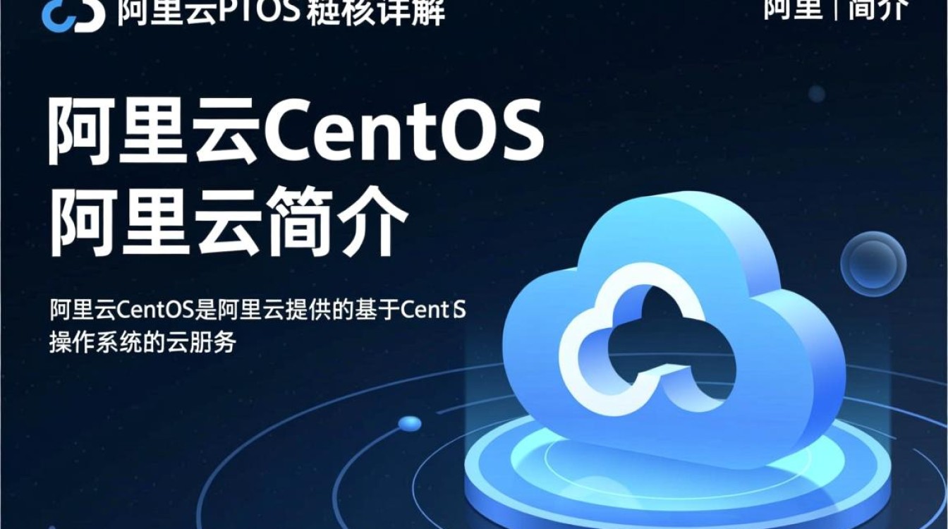 阿里云CentOS内核优化与配置指南-图3