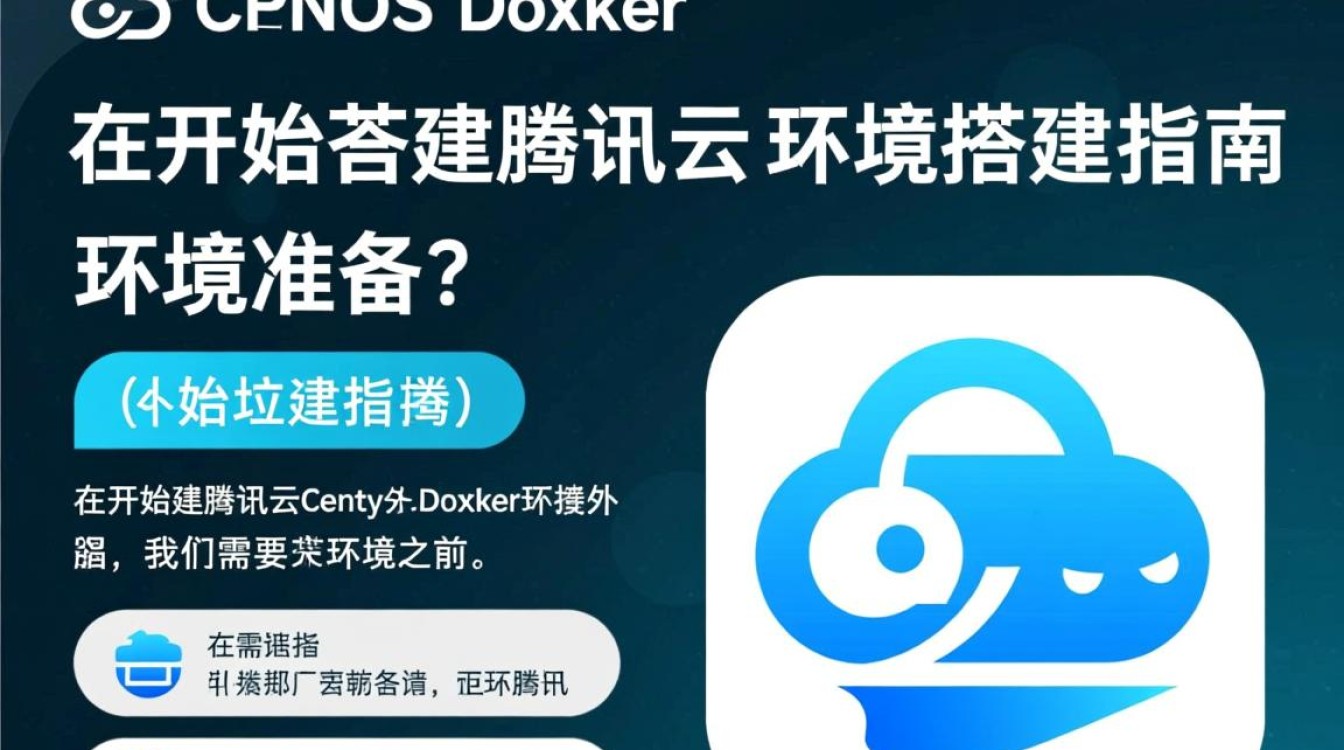 腾讯云CentOS环境下的Docker应用部署指南-图2