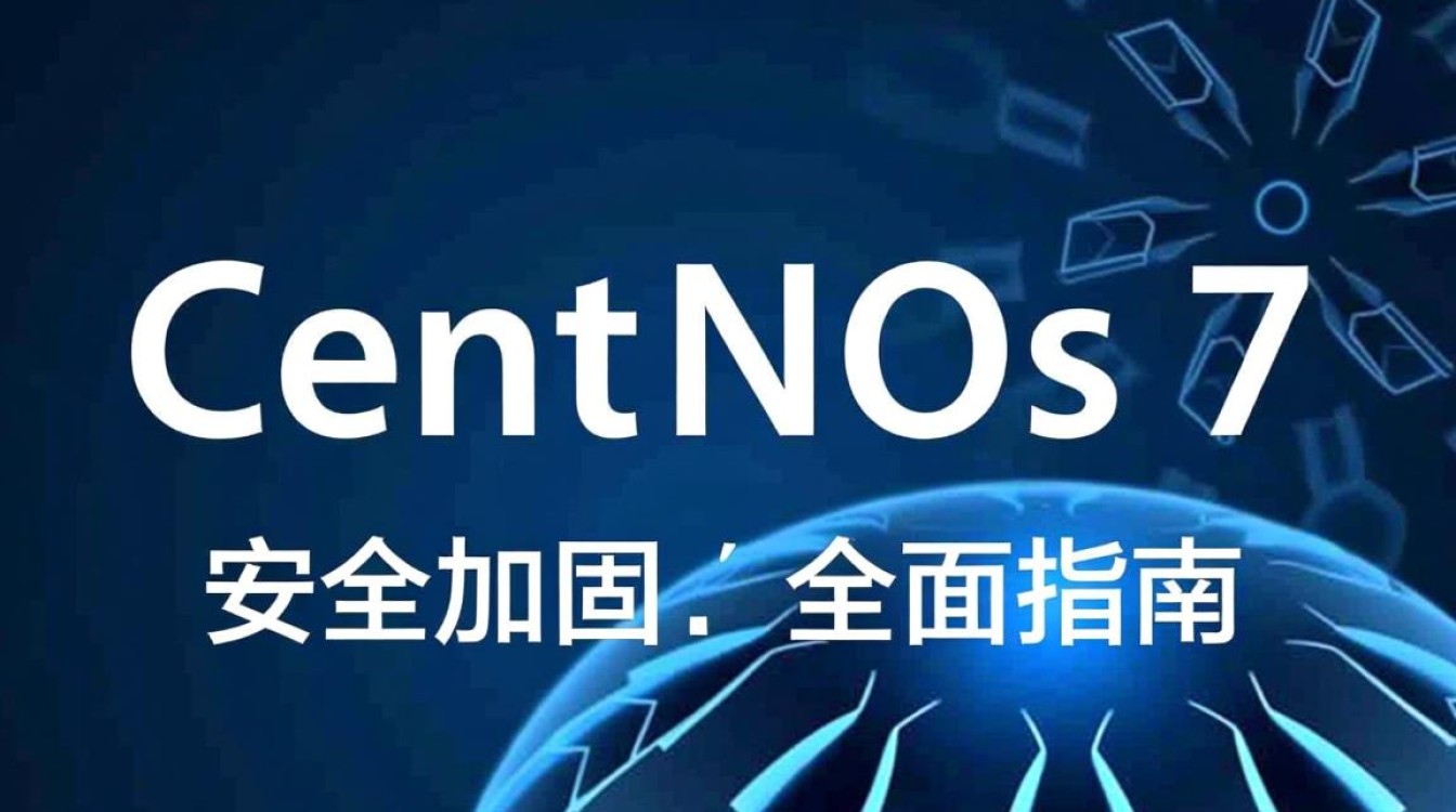 Centos 7系统安全加固实战指南-图1