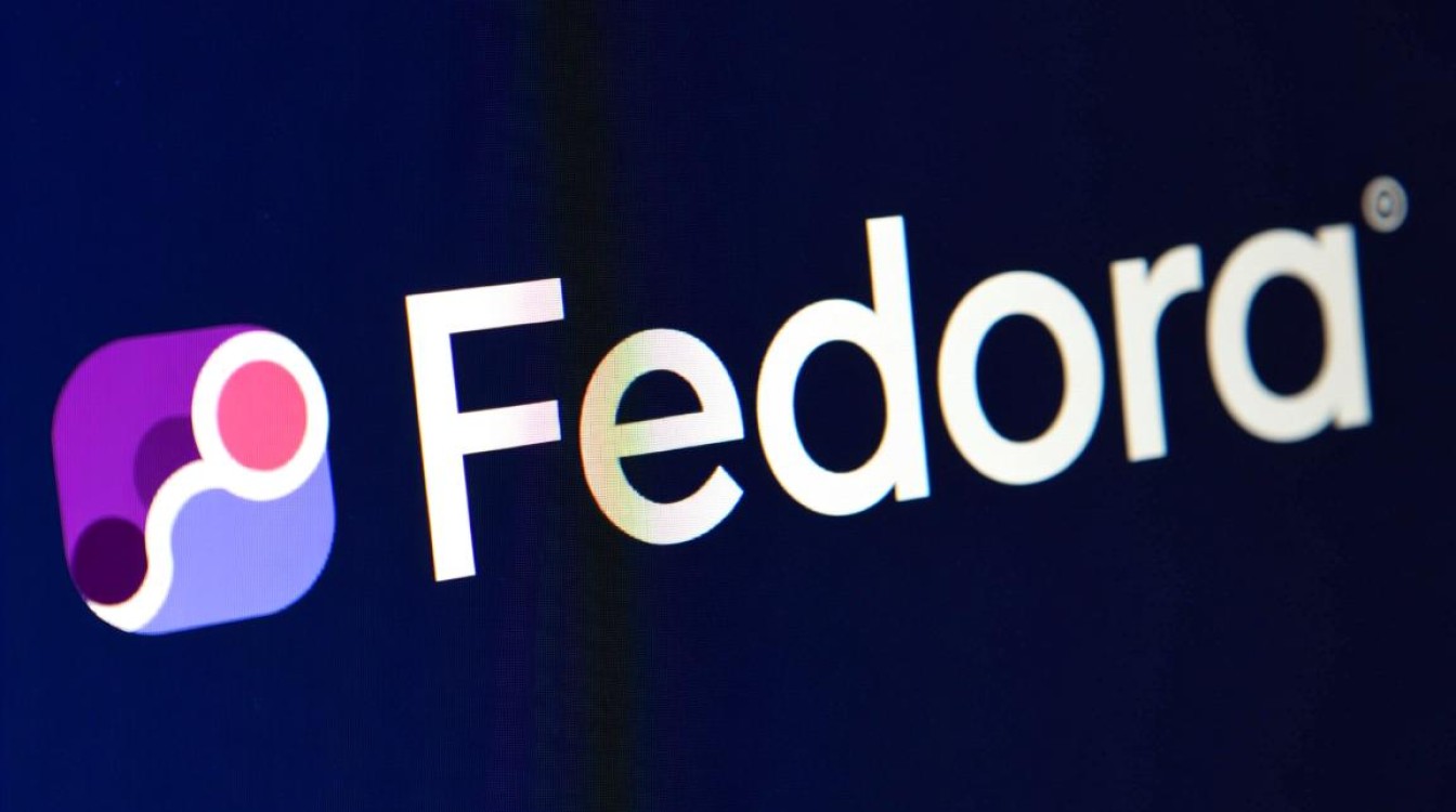 Fedora ABRT 错误处理指南-图2