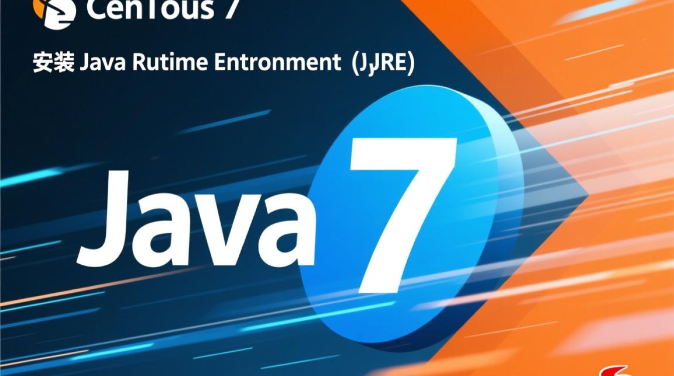 CentOS 7 环境下安装JRE教程-图1