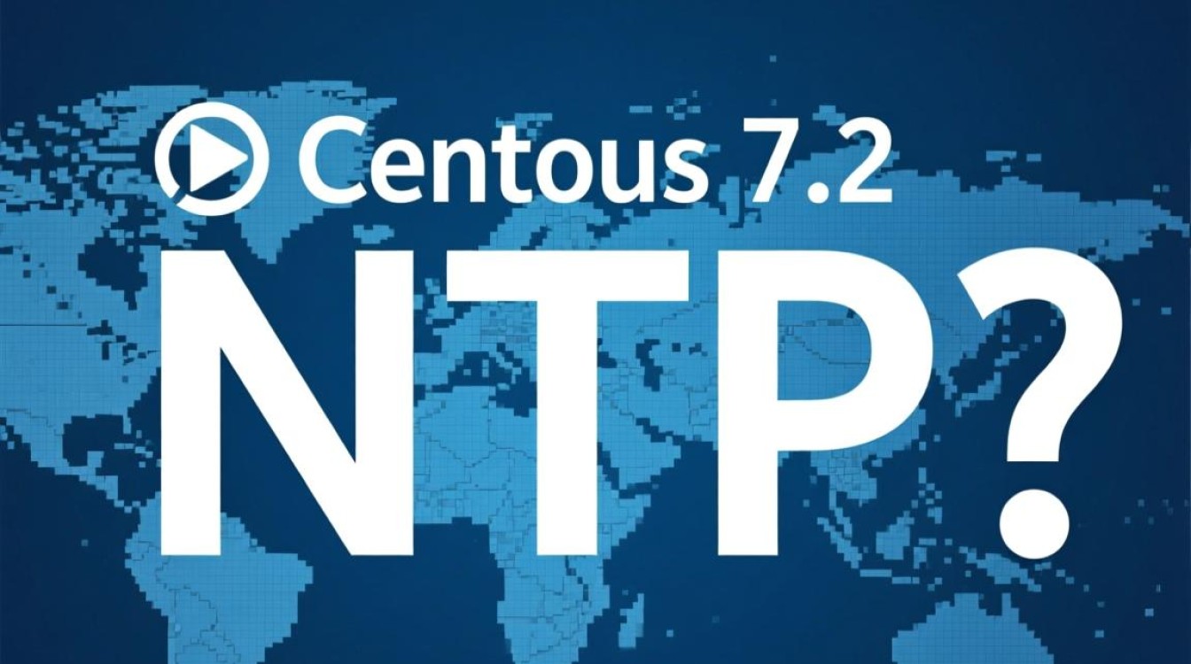 CentOS 7.2系统下NTP配置与优化指南-图1