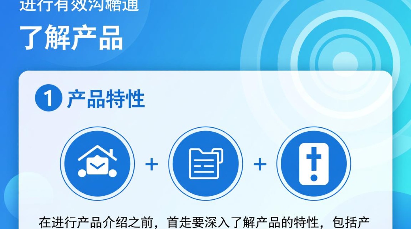 高效产品介绍技巧全解析-图1
