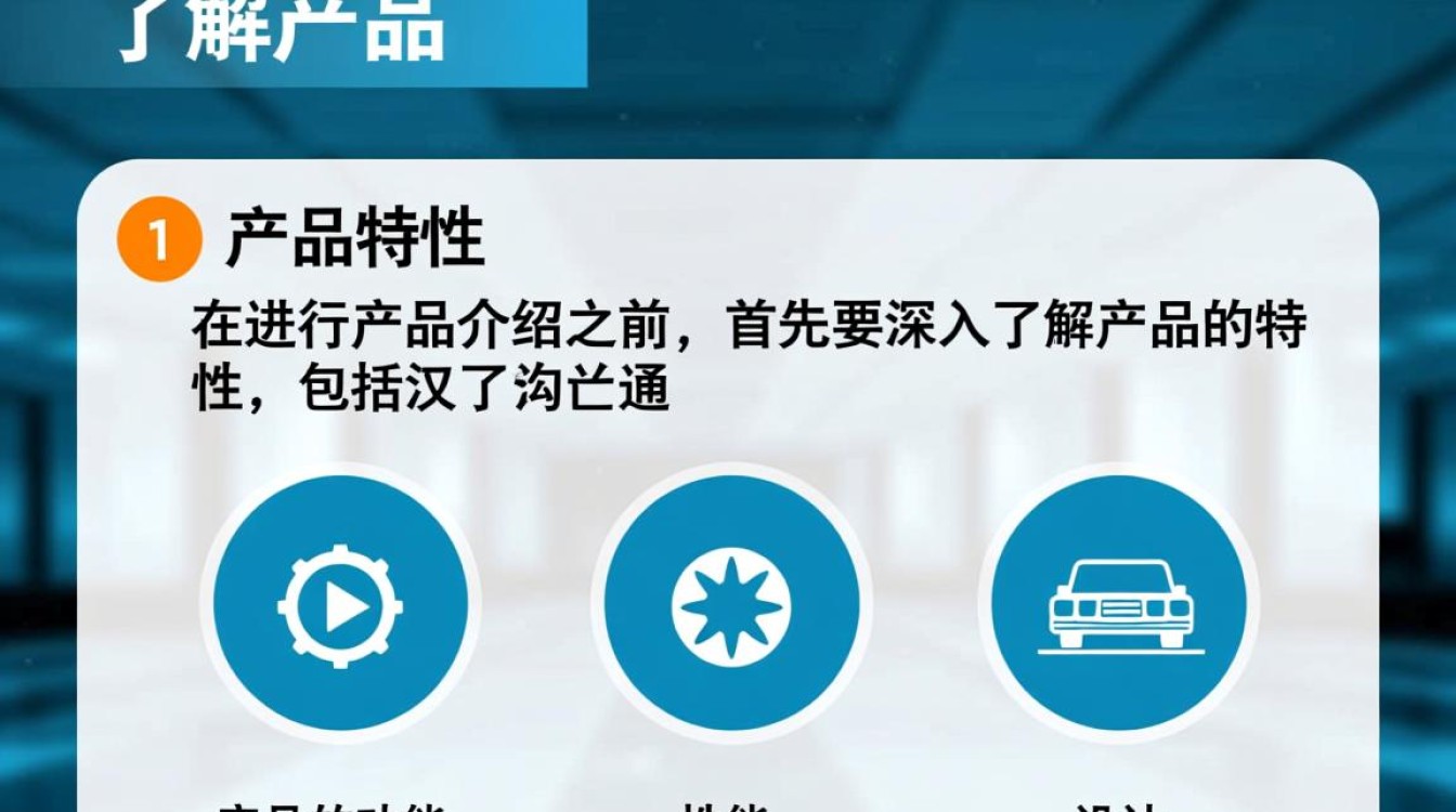 高效产品介绍技巧全解析-图2