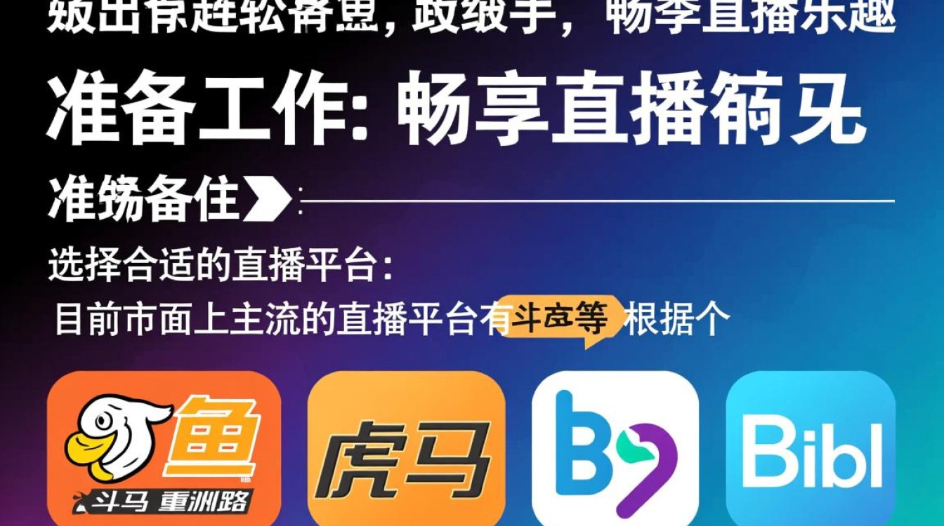 手机斗鱼直播全攻略，轻松开启你的直播之旅-图2