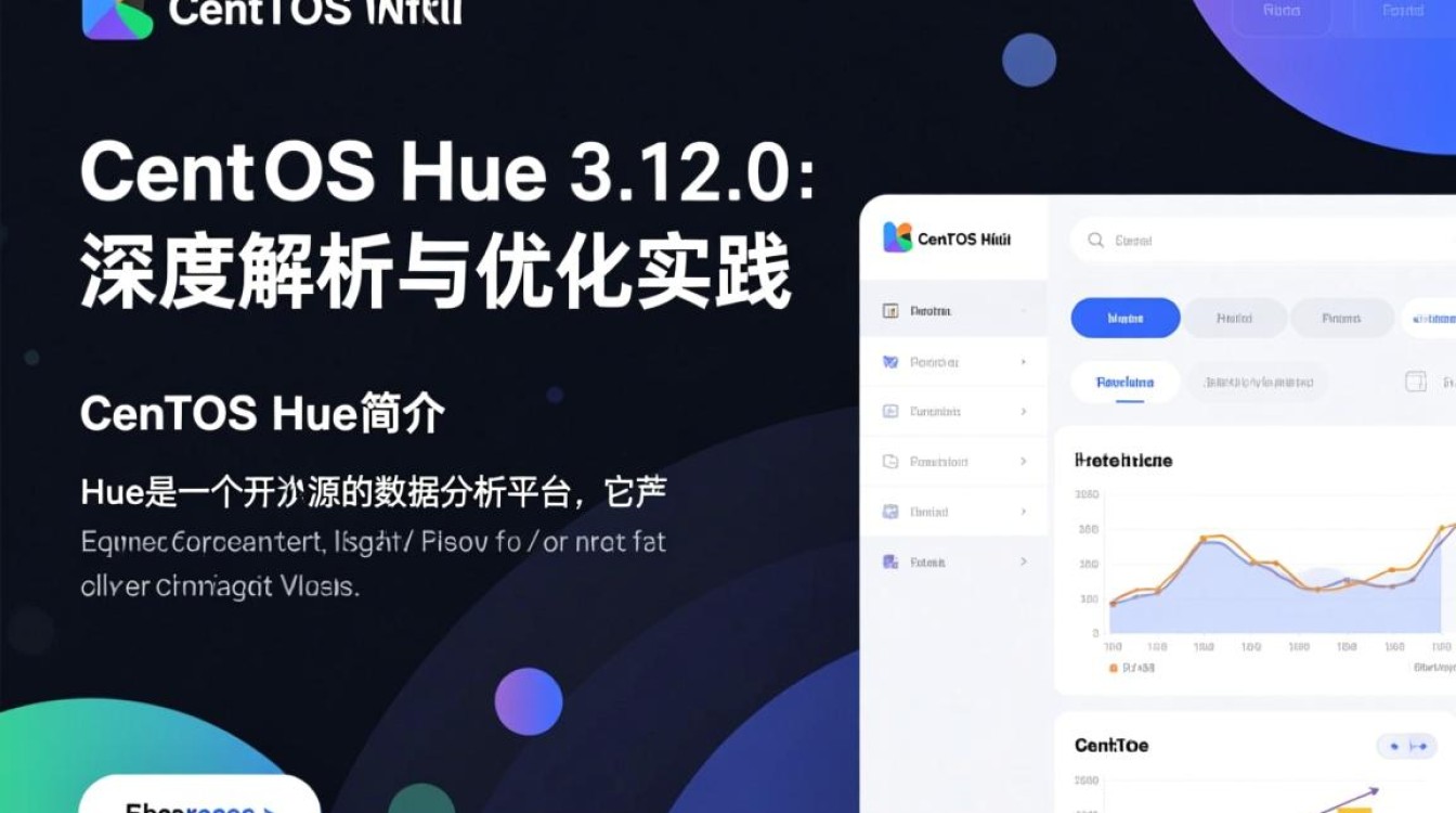 CentOS系统上Hue 3.12.0版本部署指南-图1