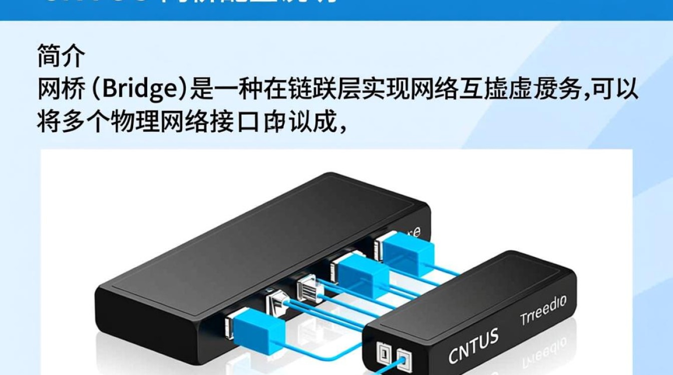 CentOS 网桥配置指南-图3