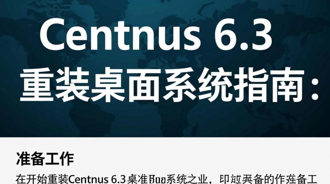 CentOS 6.3系统桌面版重装指南-图2
