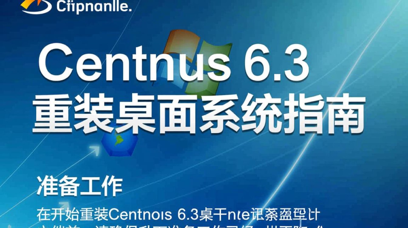 CentOS 6.3系统桌面版重装指南-图3
