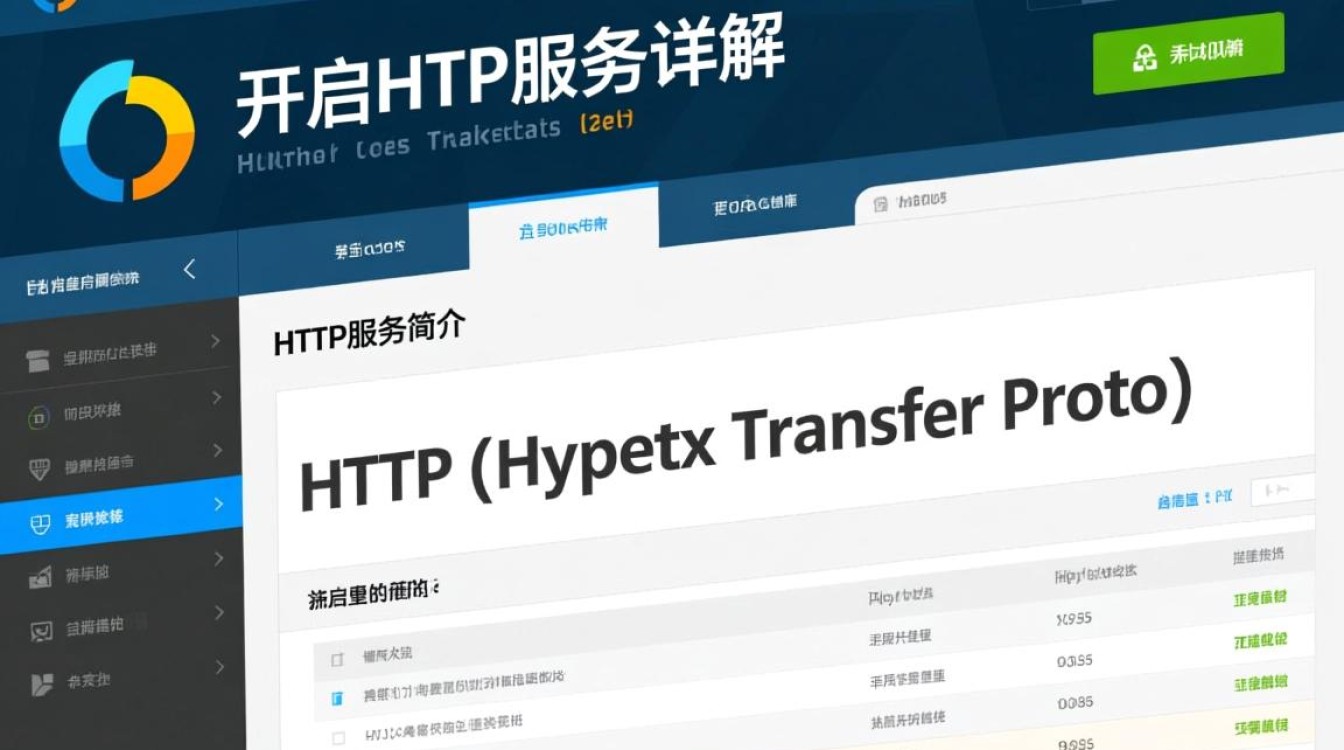 Centos 6系统开启HTTP服务教程-图1