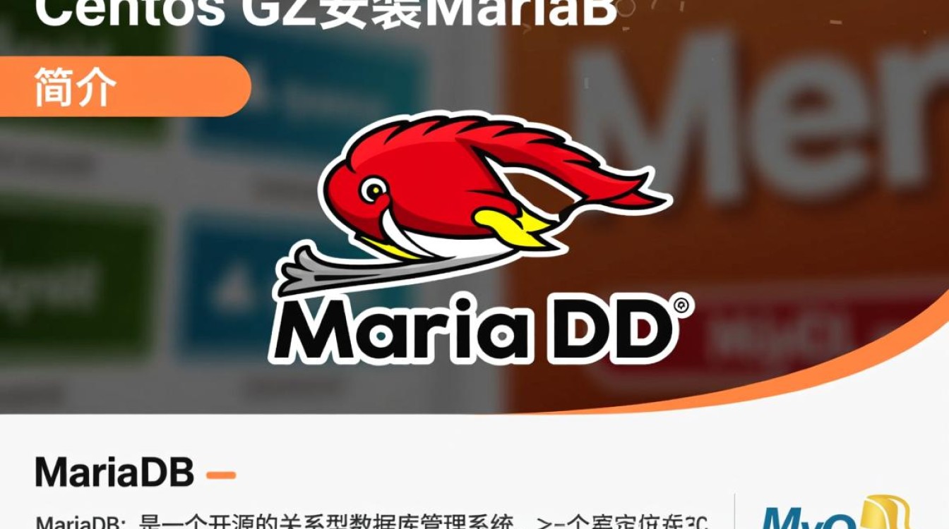 CentOS系统下使用GZ包安装MariaDB教程-图1 CentOS系统下使用GZ包安装MariaDB教程-图1