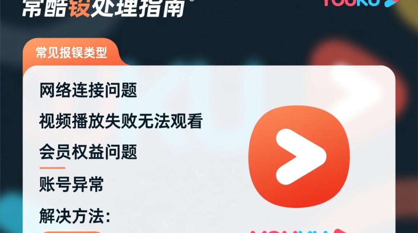 优酷报错处理指南-图1