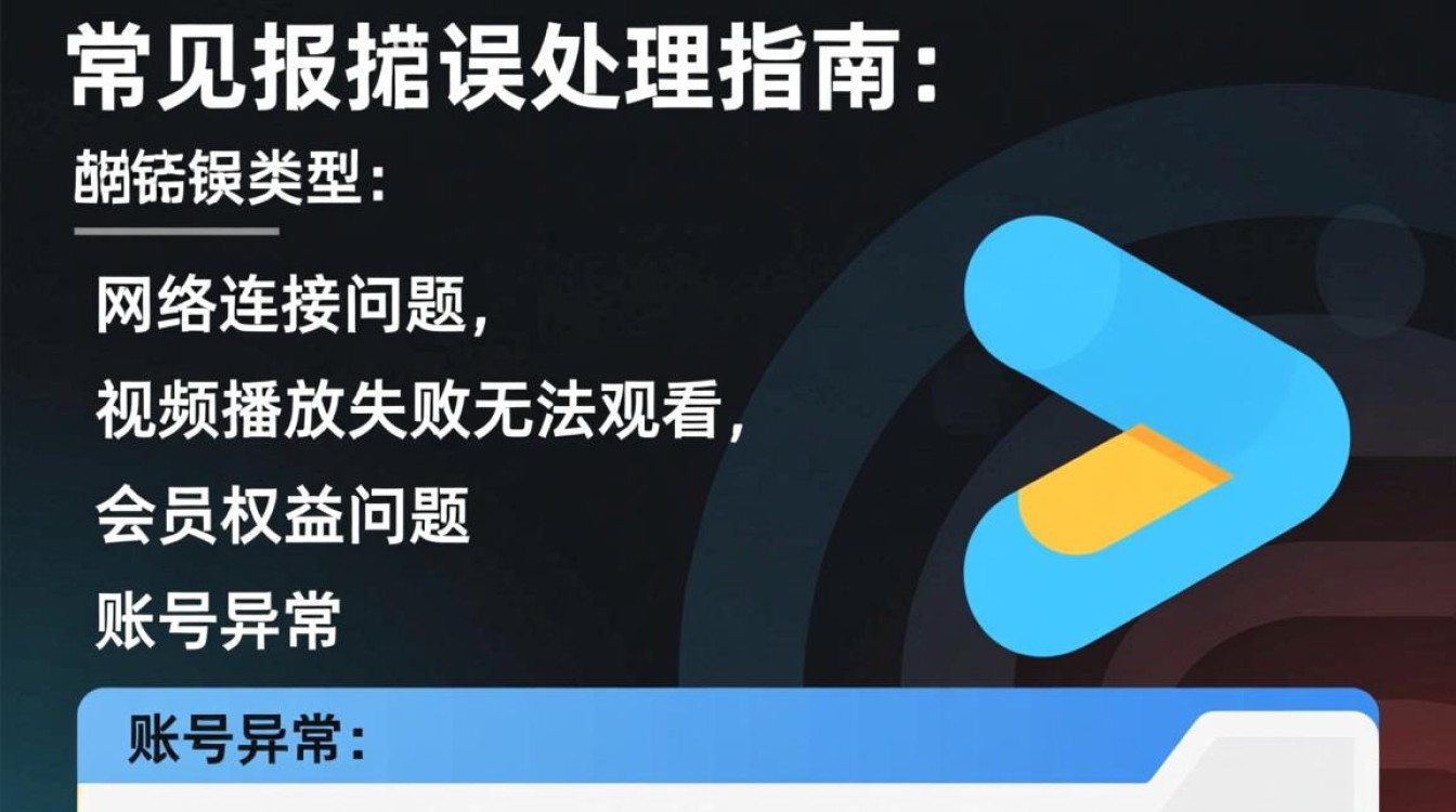 优酷报错处理指南-图3