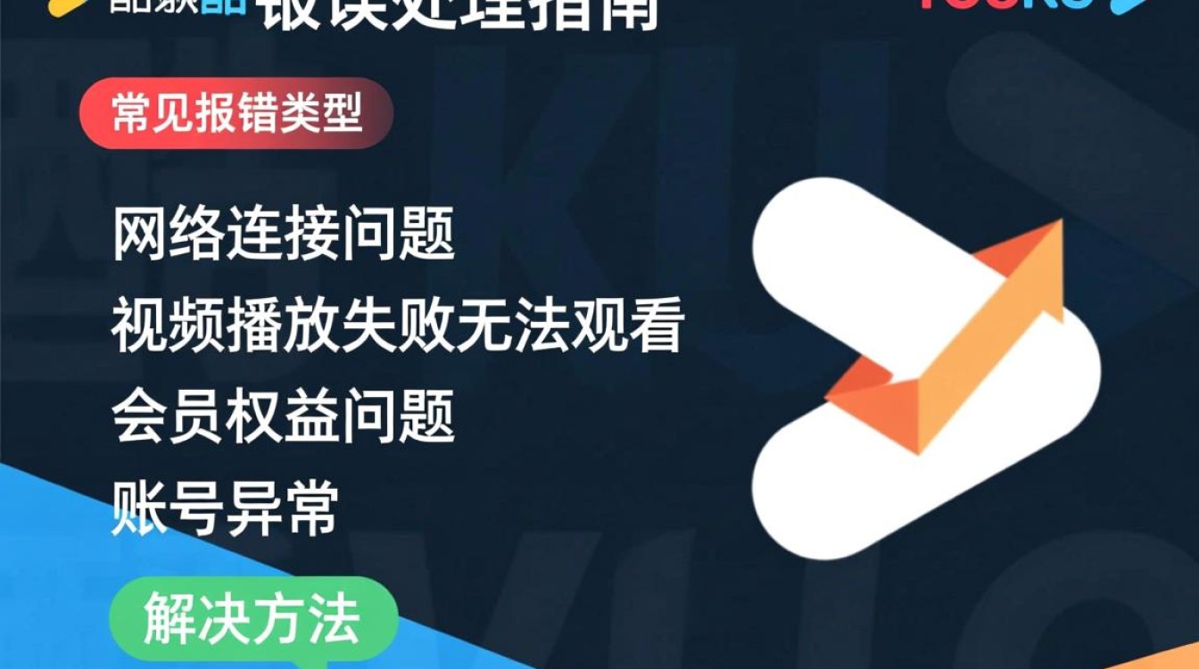优酷报错处理指南-图2