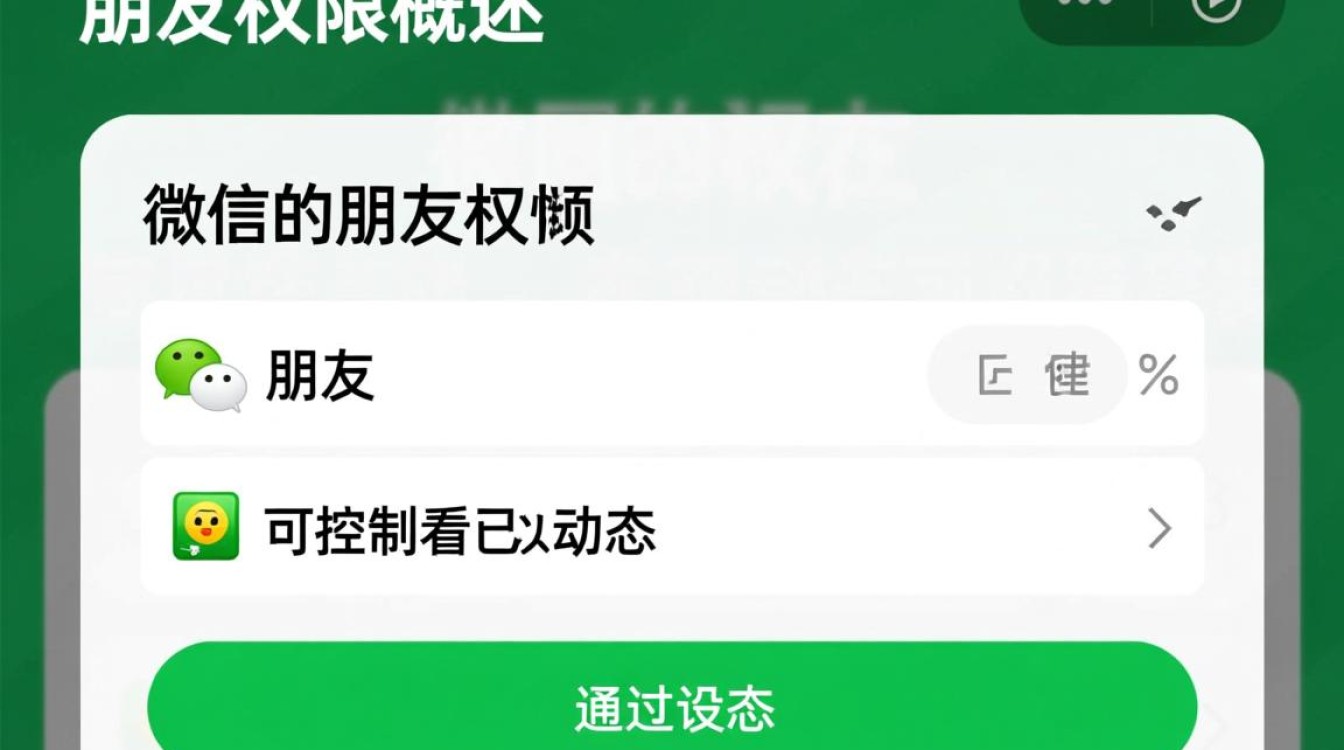 微信朋友圈权限设置指南-图1