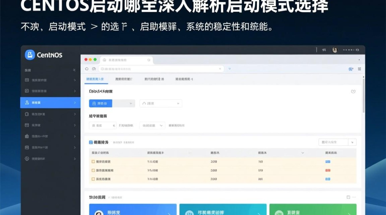 Centos启动模式选择指南-图1