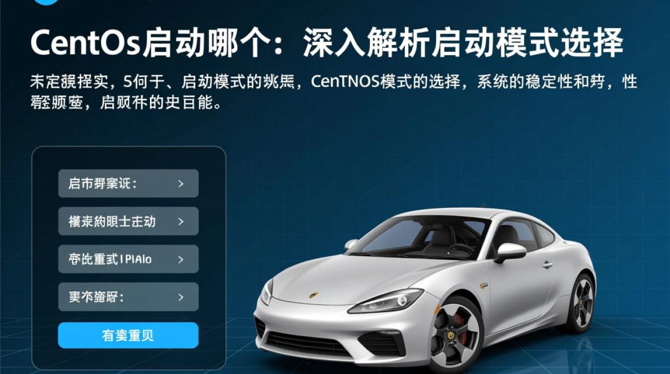 Centos启动模式选择指南-图3