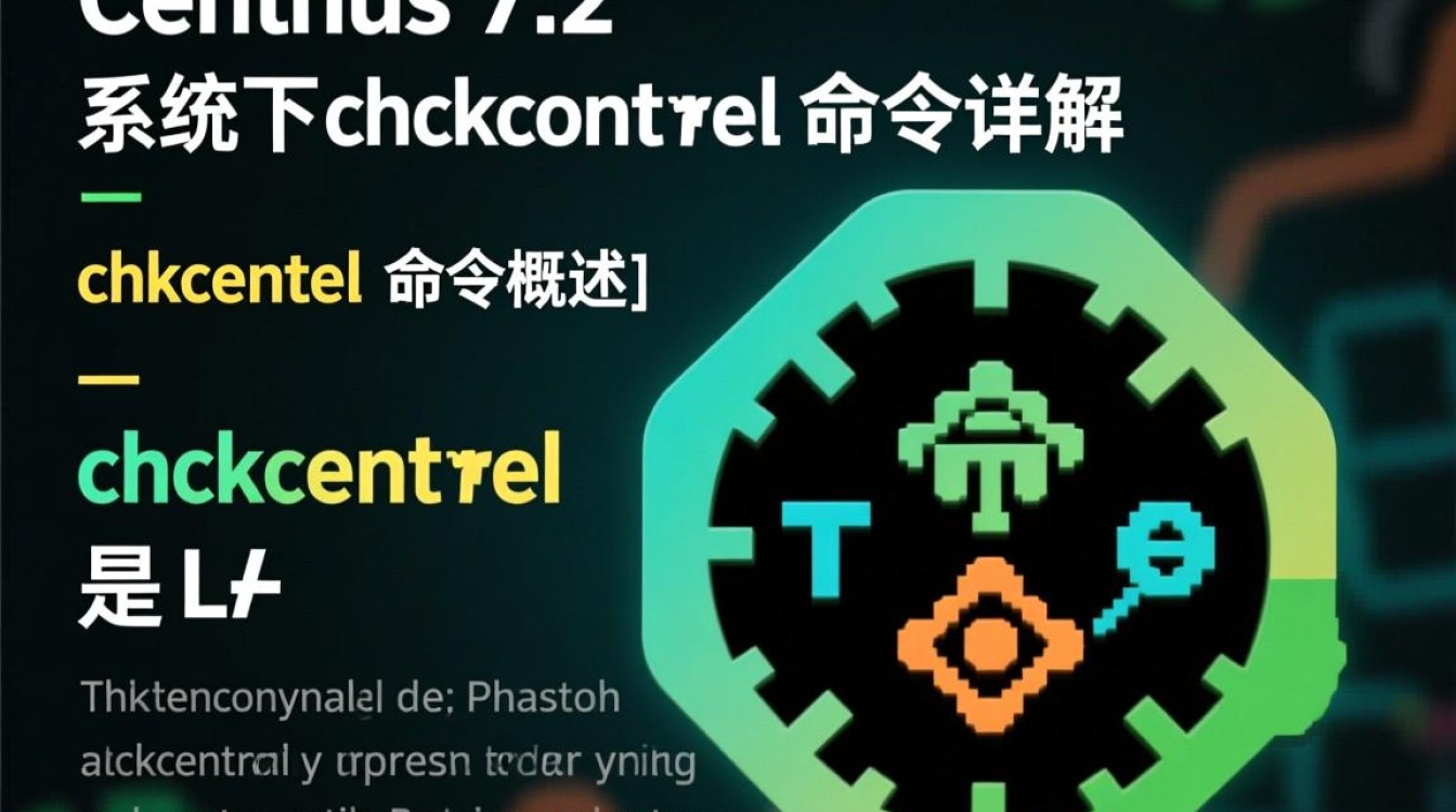 Centos 7.2 chkconfig命令详解与应用-图3 Centos 7.2 chkconfig命令详解与应用-图3