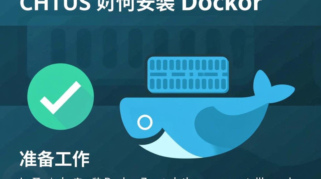 CentOS系统下Docker安装指南-图2
