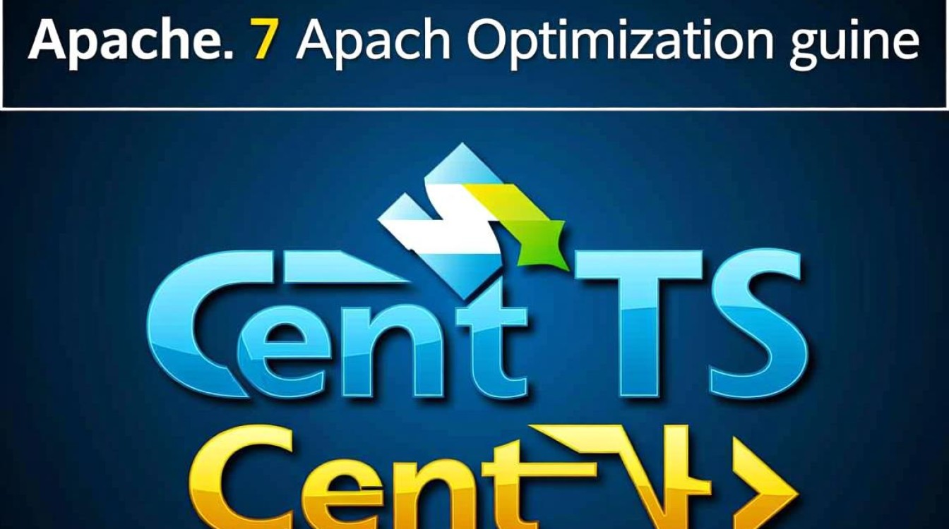 CentOS 7 Apache服务器性能优化指南-图1 CentOS 7 Apache服务器性能优化指南-图1