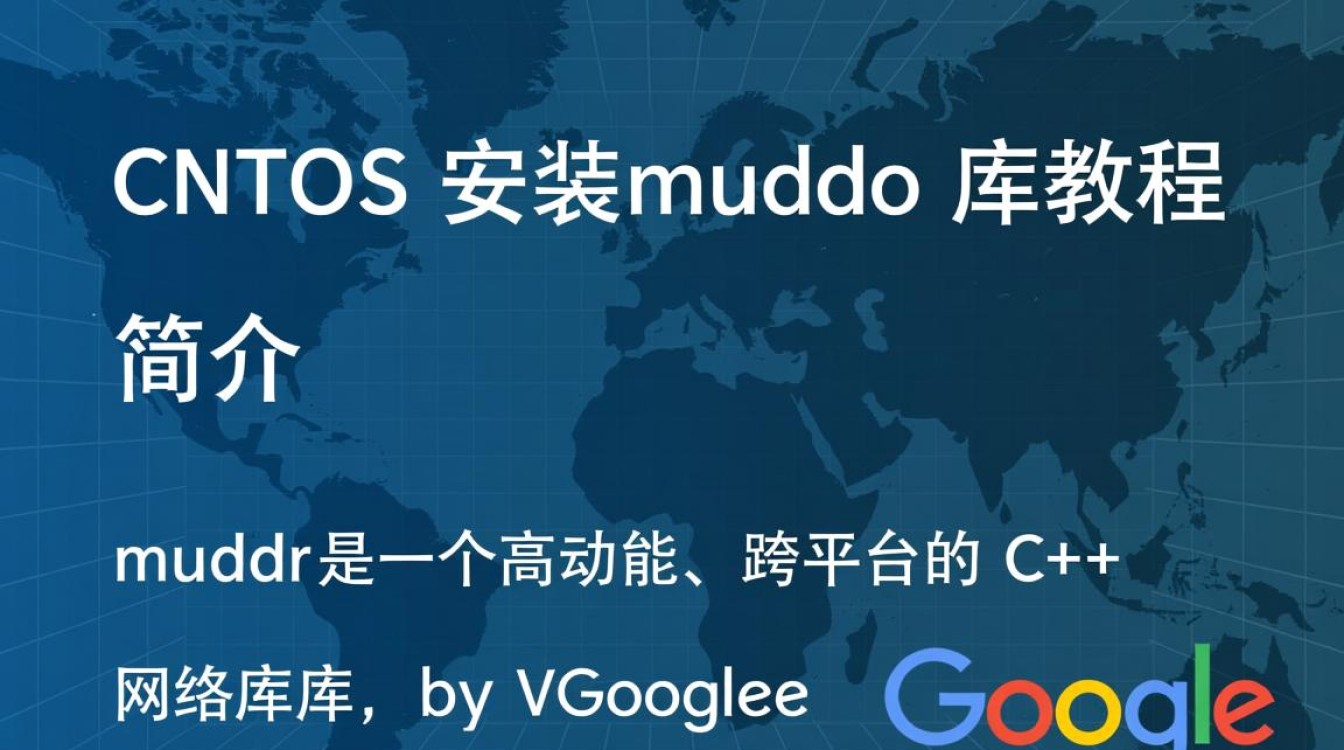 CentOS系统下Muduo库安装指南-图3