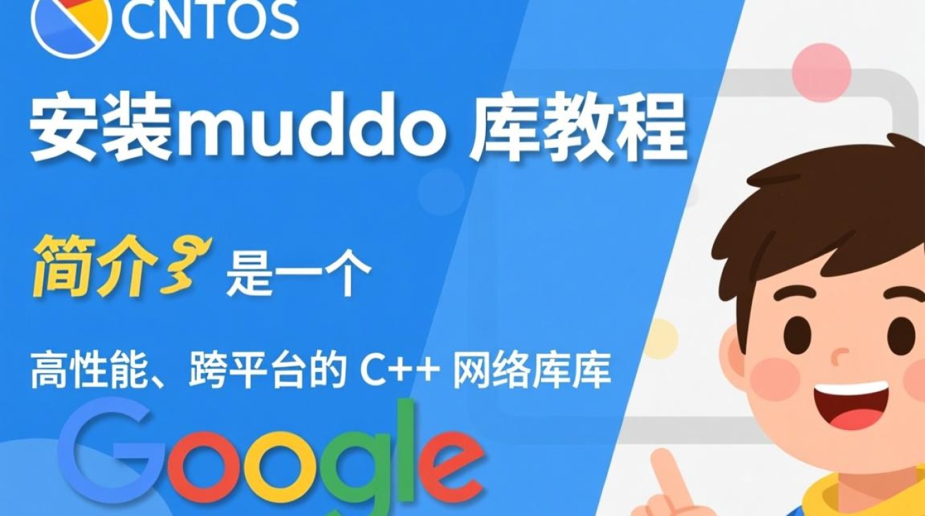 CentOS系统下Muduo库安装指南-图2