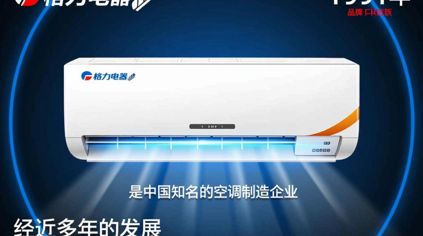 格力空调使用与操作解码指南-图3 格力空调使用与操作解码指南-图3