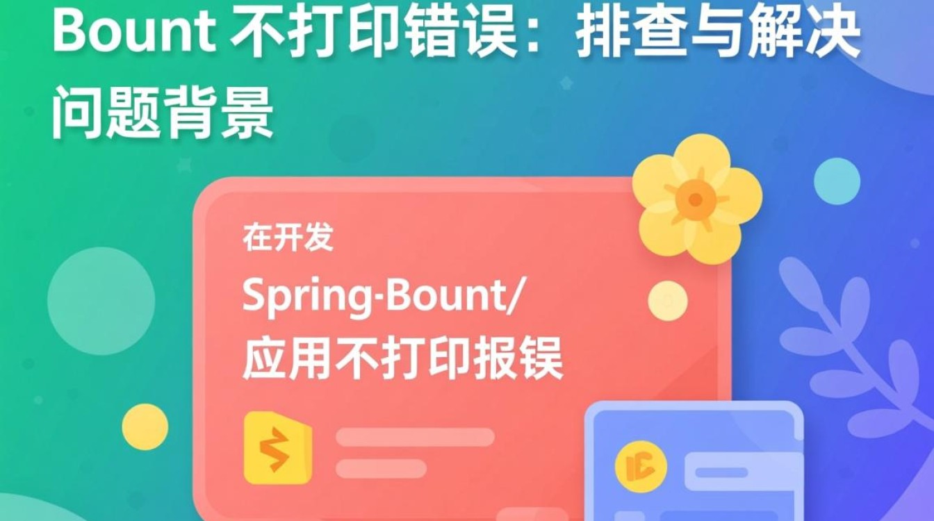 SpringBoot应用为何不显示错误日志？-图1