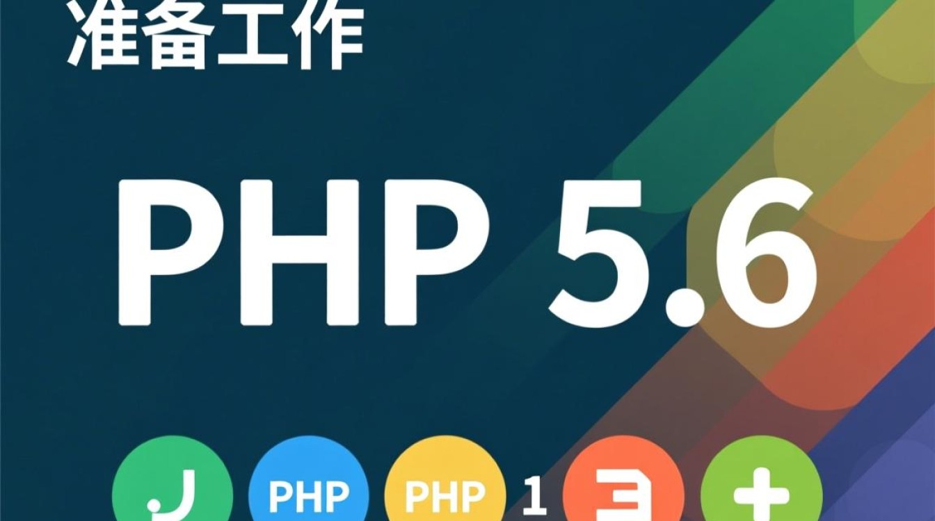 CentOS系统上安装PHP 5.6教程-图2 CentOS系统上安装PHP 5.6教程-图2