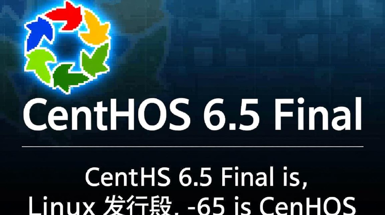 CentOS 6.5 Final版深度解析与安装指南-图1