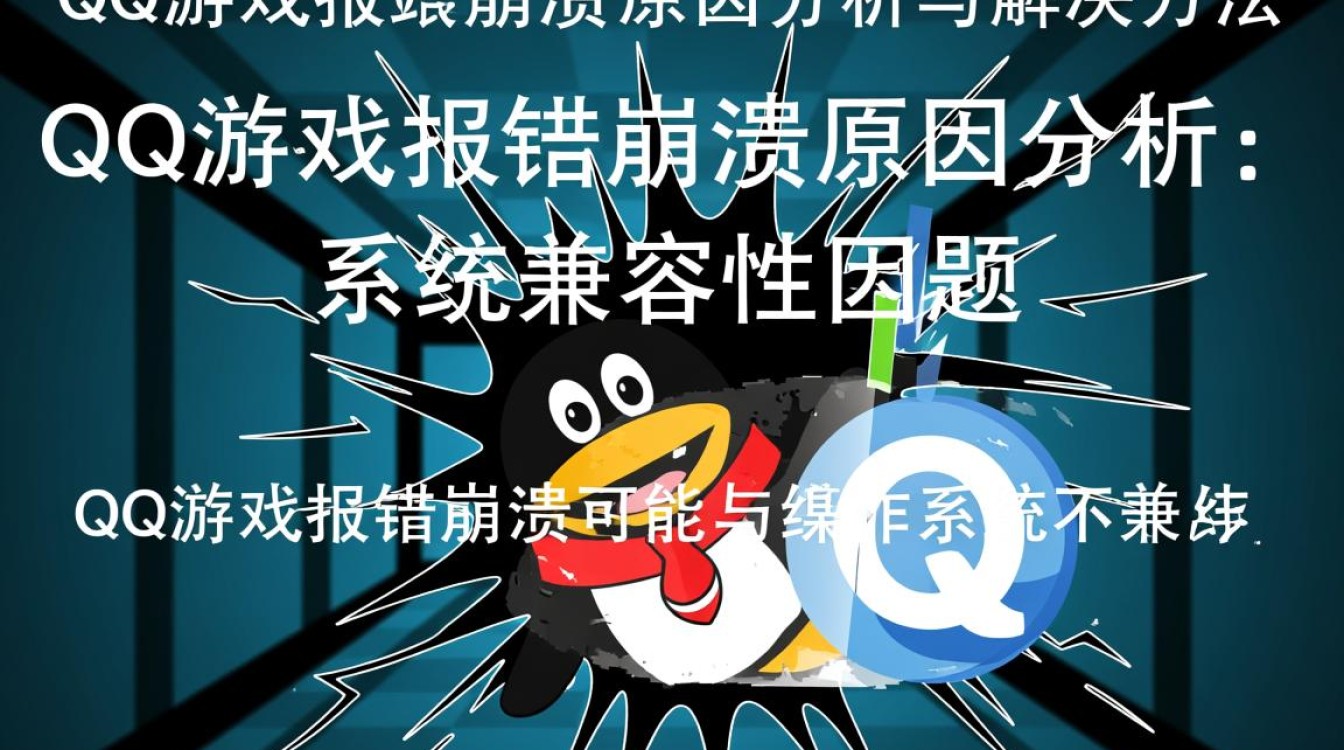 QQ游戏崩溃报错处理指南-图1