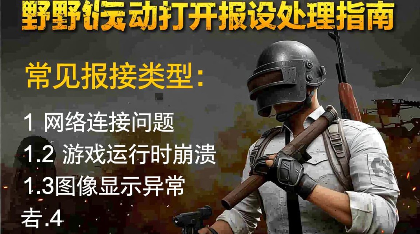 荒野行动开启报错，玩家体验受阻-图3