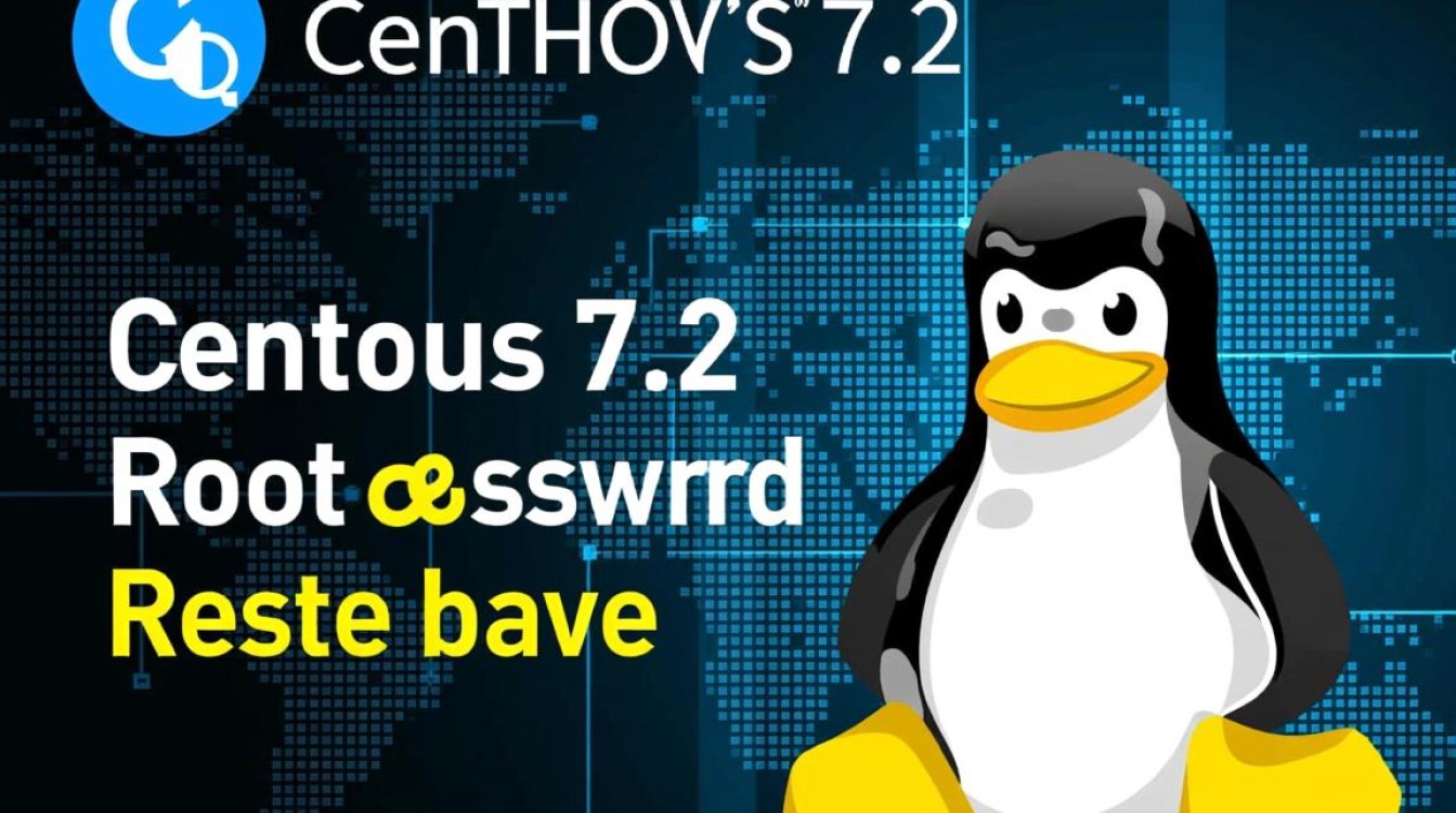 CentOS 7.2系统Root密码设置与找回教程-图1