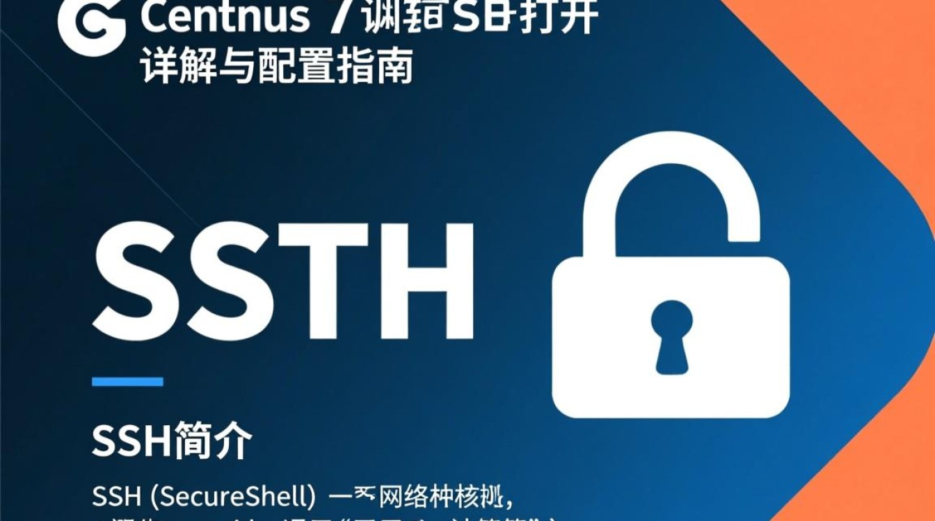 Centos 7 SSH连接指南-图3