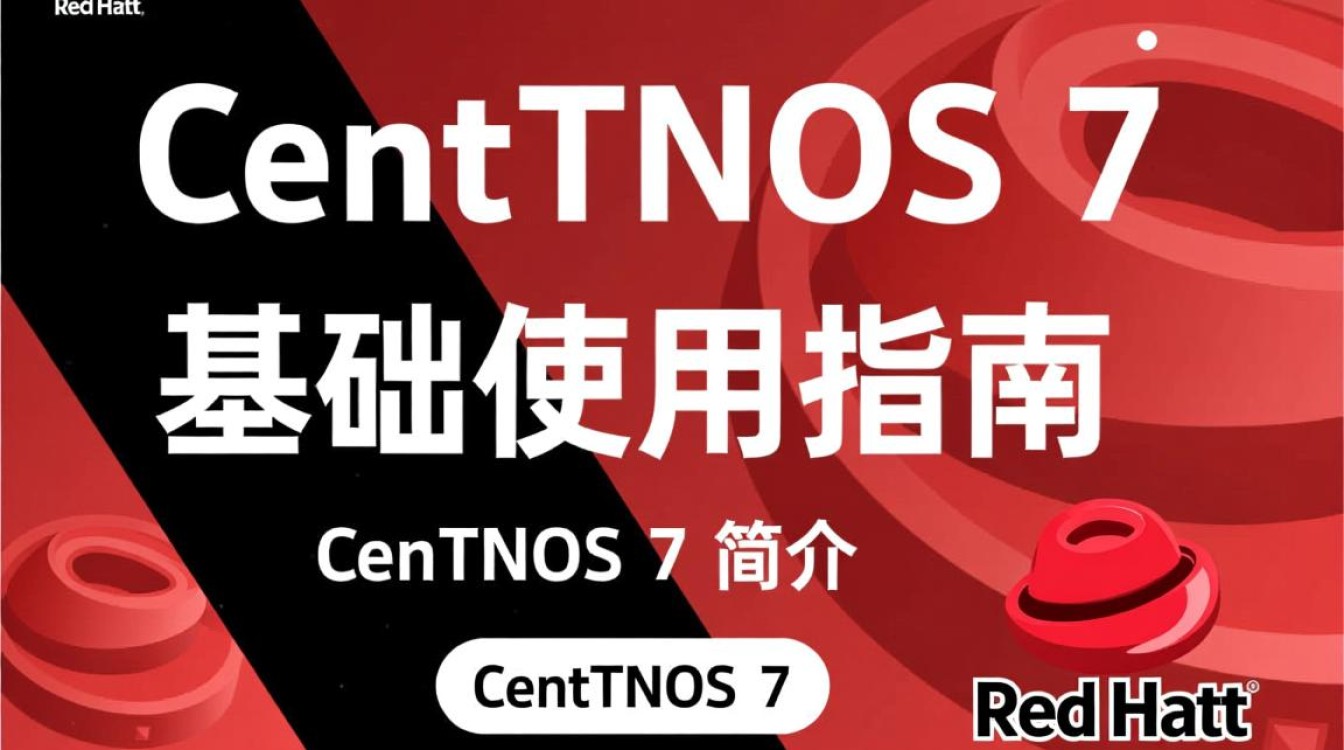 CentOS 7基础入门指南-图3