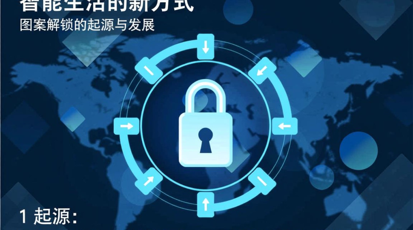 图案解锁技巧解析-图3