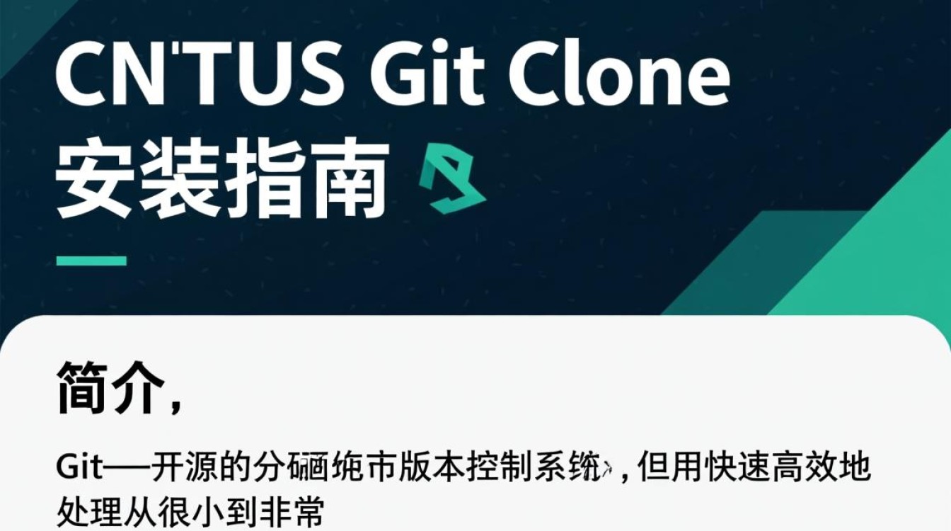 CentOS下使用Git Clone进行安装指南-图1