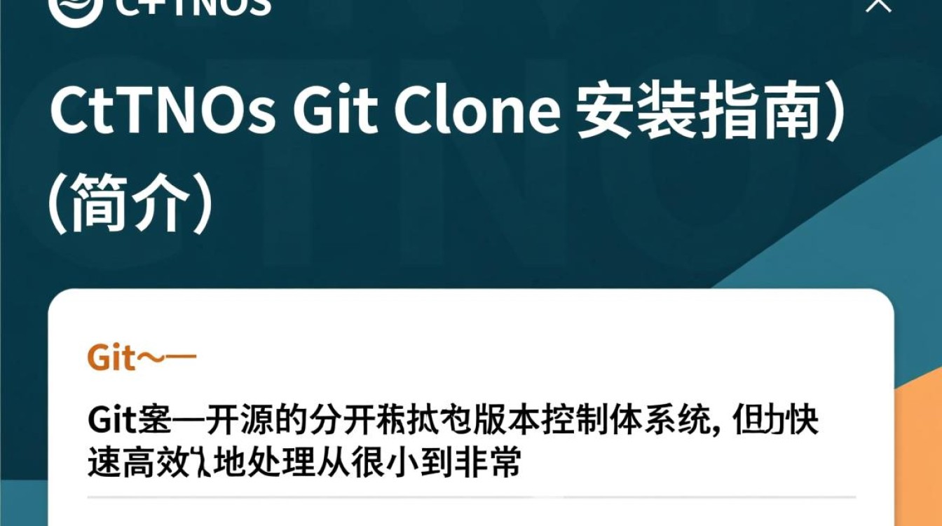CentOS下使用Git Clone进行安装指南-图3