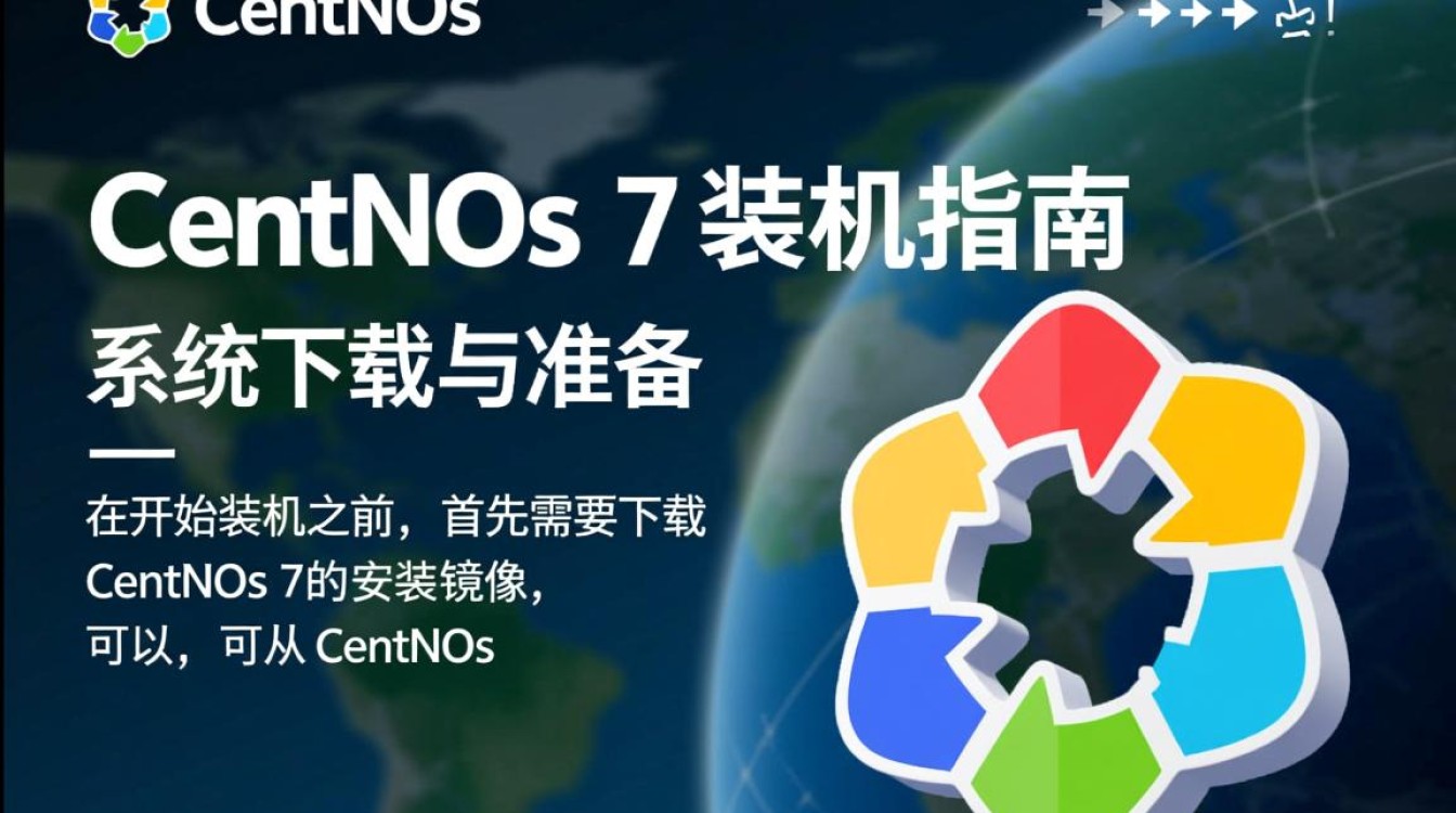 Centos 7 系统装机指南-图3