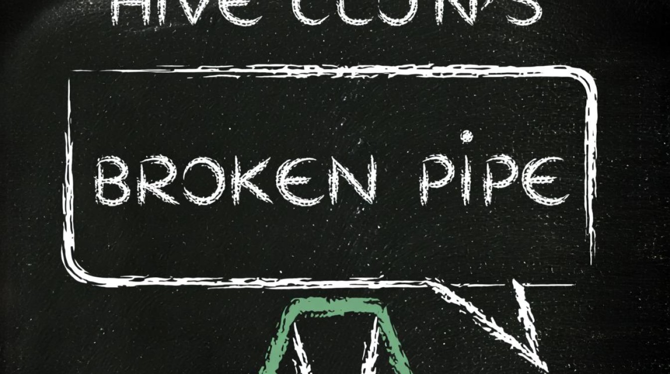 Hive连接错误，处理broken pipe问题指南-图2