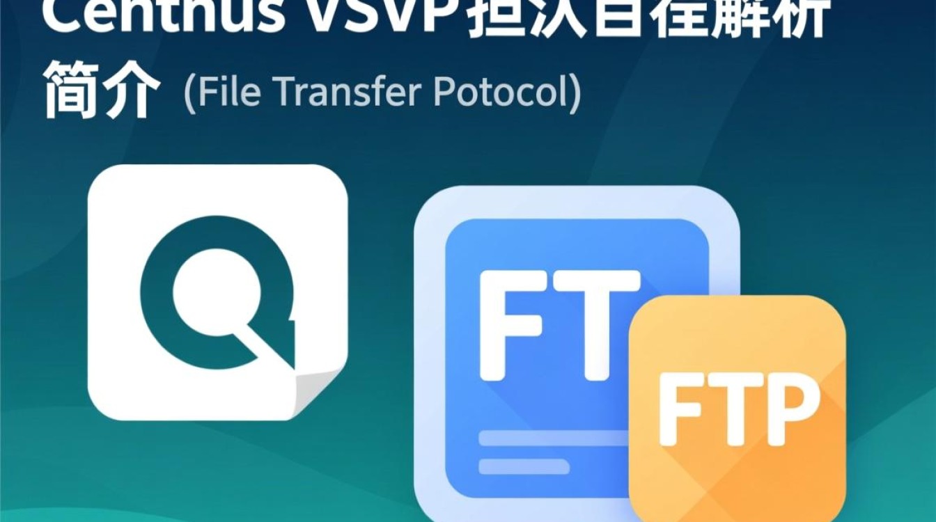 CentOS VSFTP默认目录设置解析-图3
